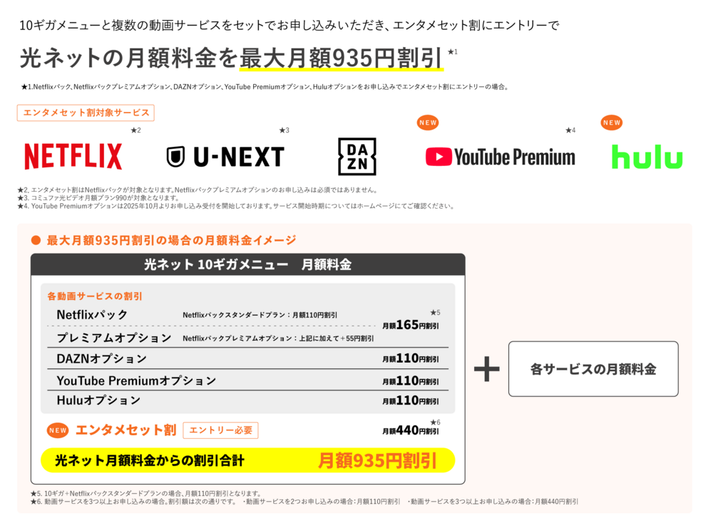 202501001 YouTube Premiuオプション、Hulu オプション、エンタメセット割開始.png