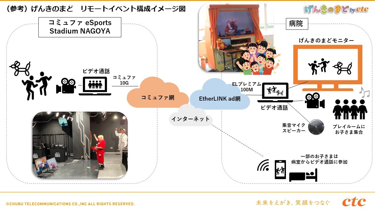 20220920-構成イメージ図.jpg
